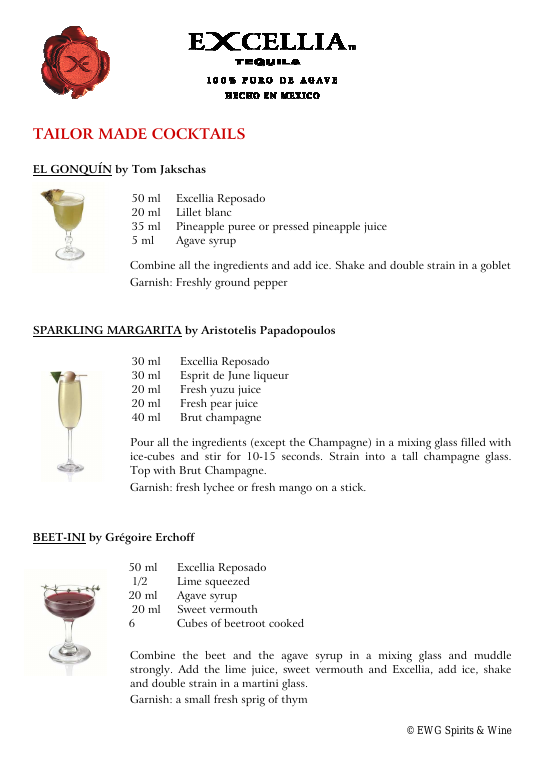  cocktails recipes